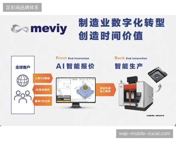 世界杯赞助设备进场盲目铺设,非标协议引发的供应链拥堵暴露了运营体系的严重滞后 世界杯赞助设备进场盲目铺设,非标协议引发的供应链拥堵暴露了运营体系的严重滞后